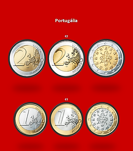 portugal_euro_1.png