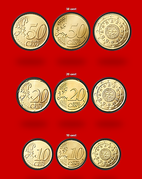 Portugália EURO